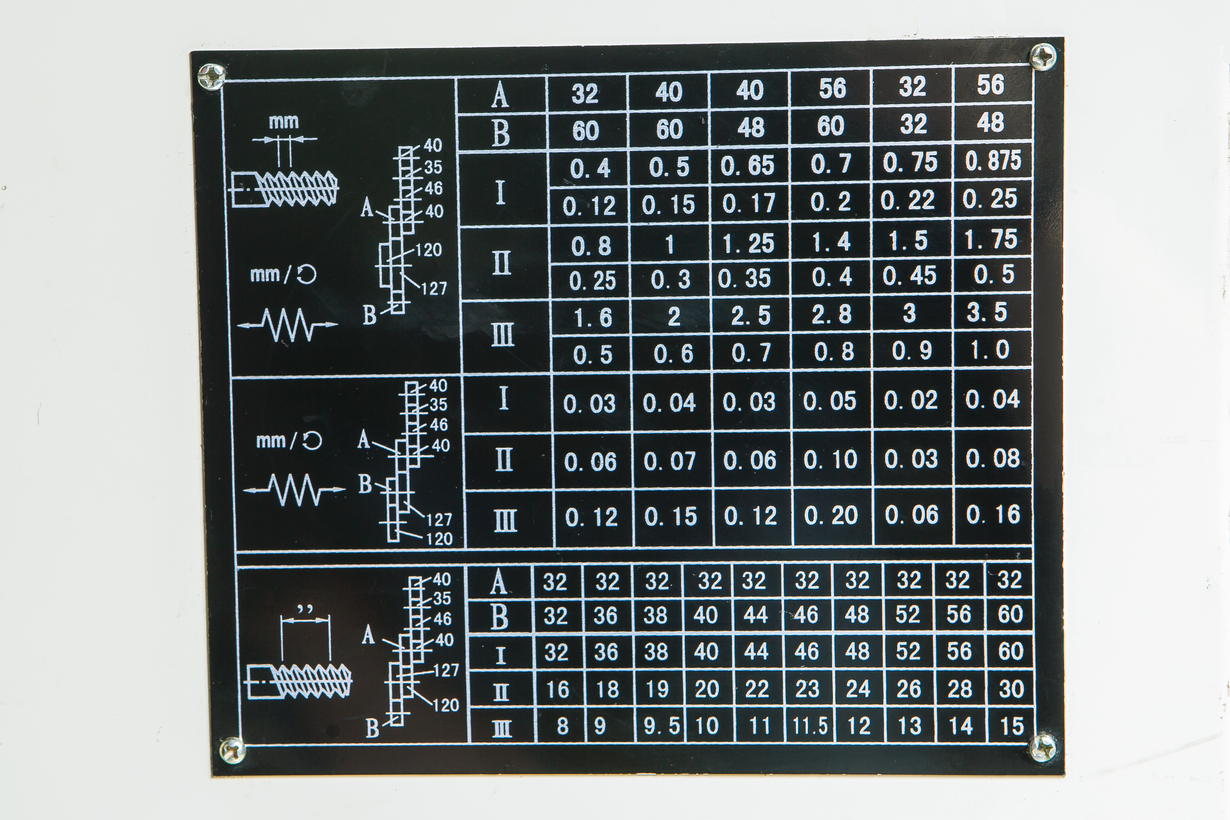 JET BD-920W Токарный станок